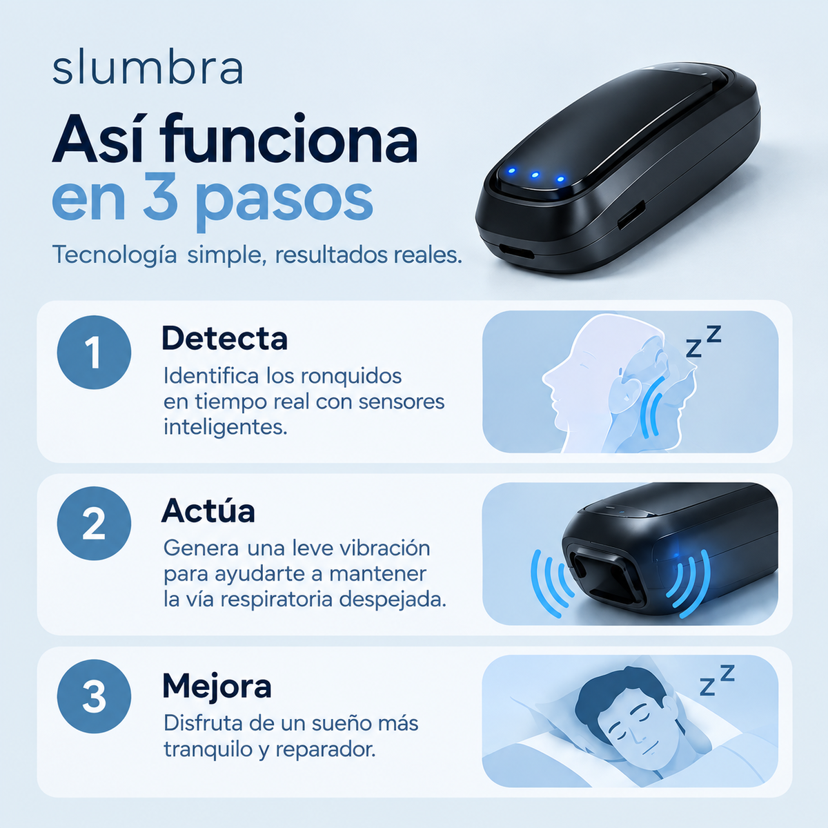 Dispositivo Inteligente Anti-Ronquidos